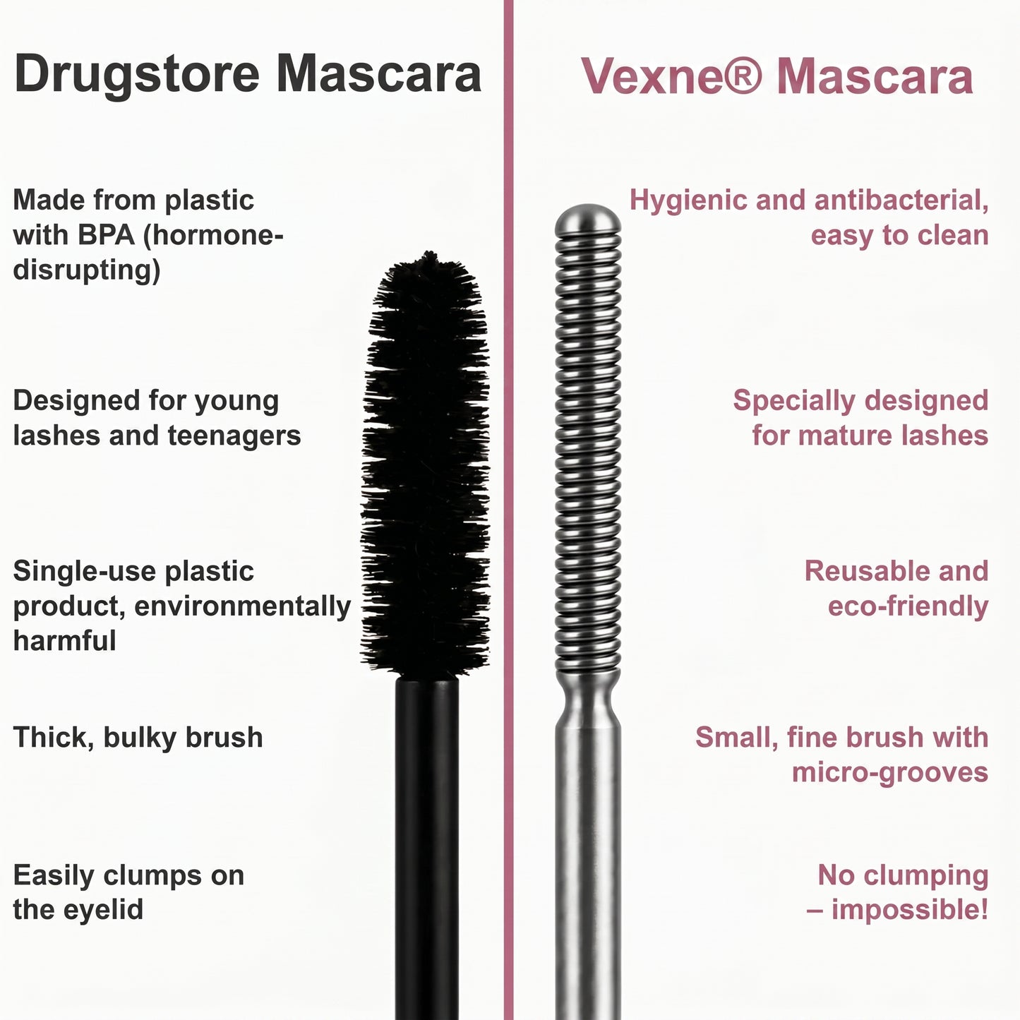 Vexne® Waterproof Fibre Mascara💧  – Volume & Length without Clumping for Dramatic Moments