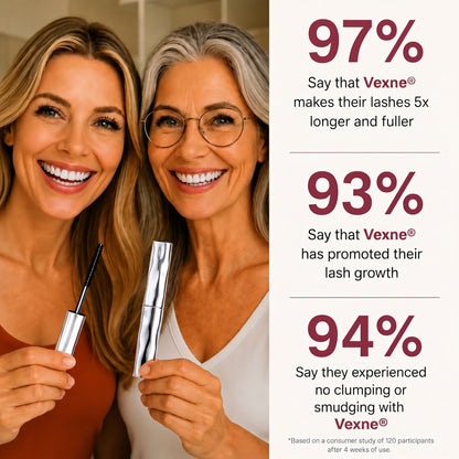Vexne® Waterproof Fibre Mascara💧  – Volume & Length without Clumping for Dramatic Moments